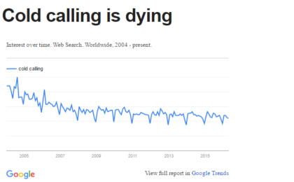 Cold calling is dying