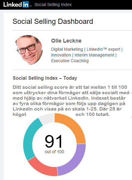 Olle social selling score1