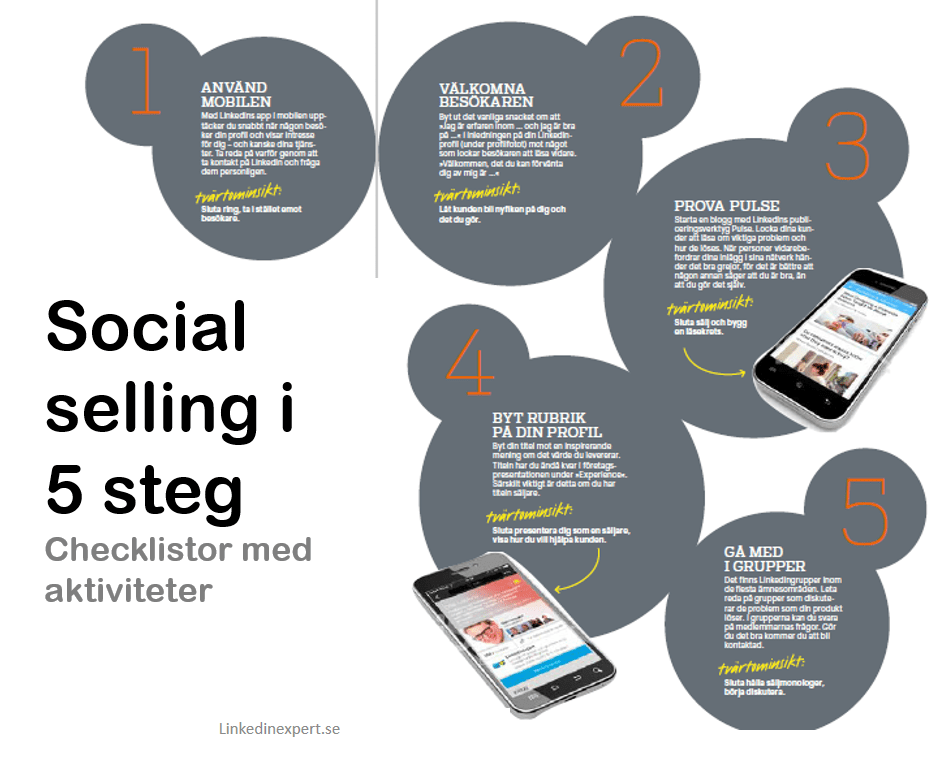 social selling i fem steg