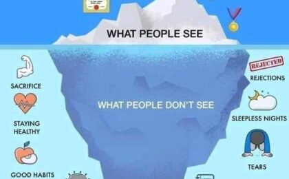 success is like an iceberg